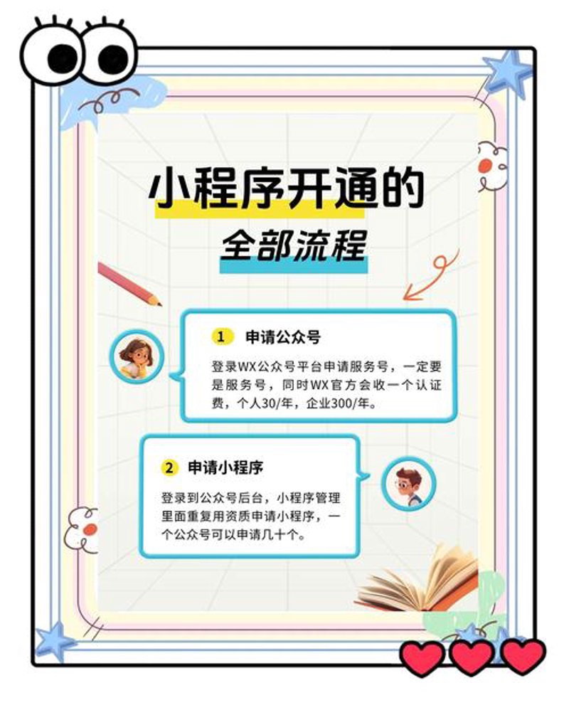 企业官网定制:打造独特在线名片的必由之路